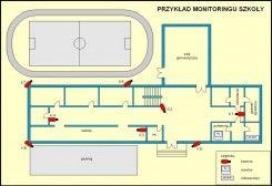 Przykładowy schemat monitoringu CCTV obiektu szkolnego.